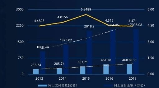 普惠金融发展显著成效_期刊发表