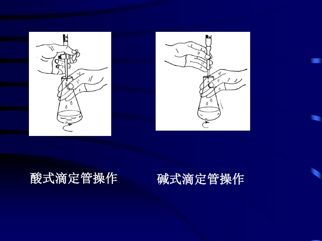 酸式滴定管操作_期刊发表