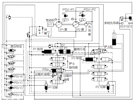 图1神钢sk200-8型挖掘机铲斗回收液压系统原理_期刊发表