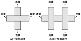  二维构建框架节点_论文发表