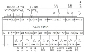 硬件接线图_文章发表