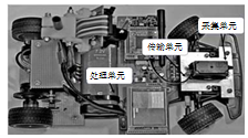 机器视觉系统布置_论文发表