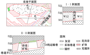 W11 采场现状图和待采点柱_期刊发表