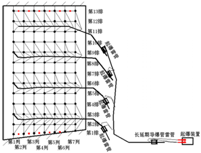 起爆网络_论文发表