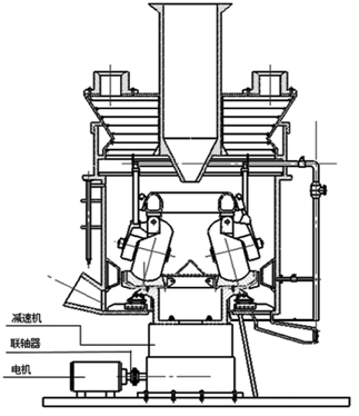 磨煤机结构示意图_期刊发表