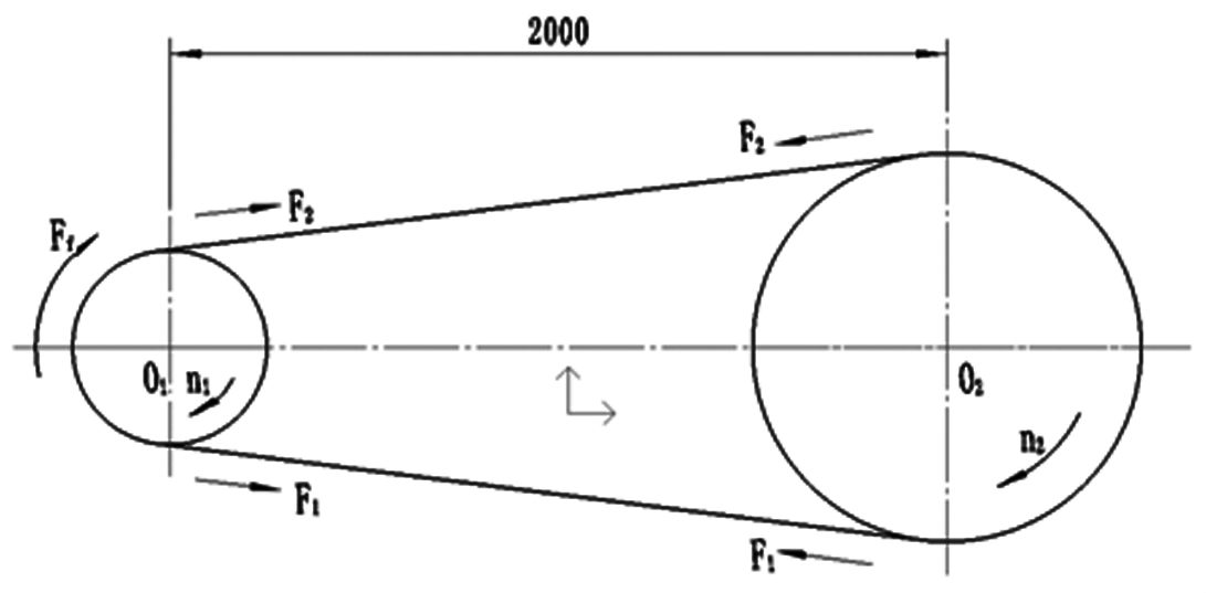 带轮受力分析图_期刊发表