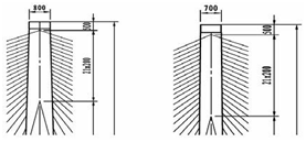 二七长江大桥桥塔塔顶局部图（左侧为中塔，右侧为边塔）_文章发表