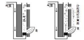 流沙瀑布原理图_论文发表