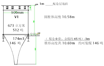 原煤仓示意图_论文发表