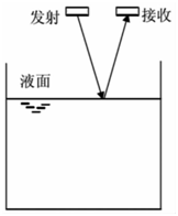 图1_论文发表