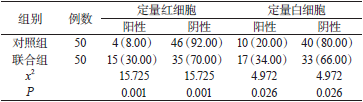 表1 两组定量红细胞、白细胞分析对比[n（%）]_文章发表