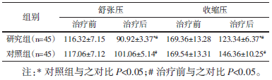 表1 两组治疗前后舒张压、收缩压测量值对比（xˉ±s，mmHg）_论文发表