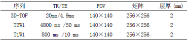 表MRI序列及参数设置_文章发表