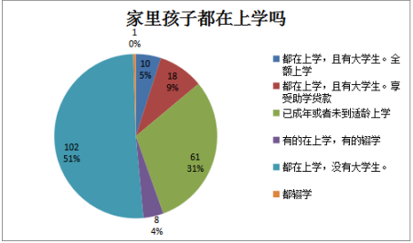 革命老区脱贫攻坚促振兴相关论文发表的对策与反思_论文发表