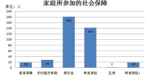 革命老区脱贫攻坚促振兴相关论文发表的对策与反思_论文发表