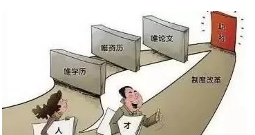 医学评职称论文发表