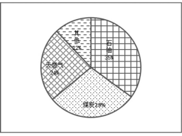 我国农作物秸秆源量论文发表文献梳理