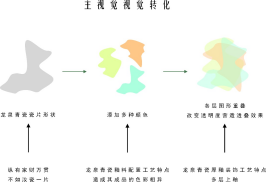 龙泉青瓷工艺元素在动态字体中的视觉提取与转化