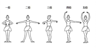 新媒体背景下论文发表高校舞蹈教育教学改革方式