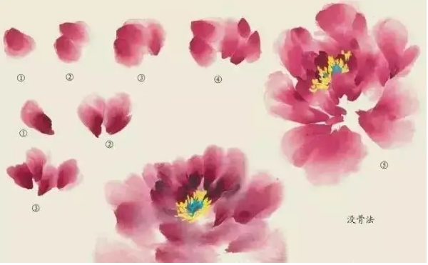 高校中国画教学中存在的论文发表问题