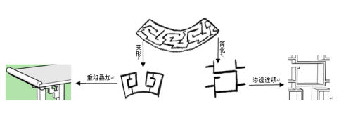 云雷纹在家具设计中的论文发表应用