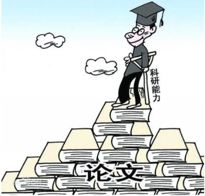 硕博毕业论文如何发表