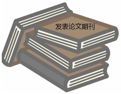 Ei英文期刊发表好投不好投，与这些因素有关