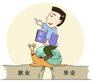 博士生进入企业就业的关键论文发表问题