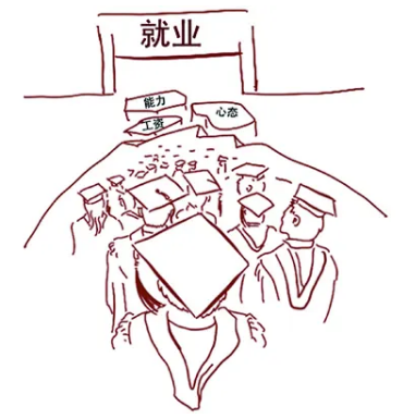 博士生就业指导的基本论文发表思路