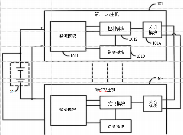 手术区供电方案论文发表设计