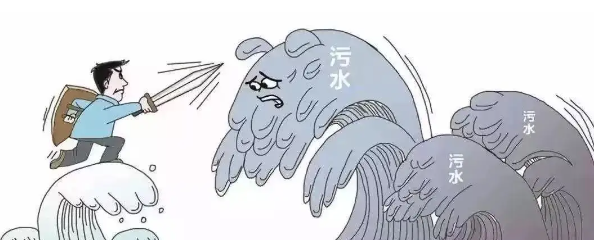 水环境质量影响期刊发表因素