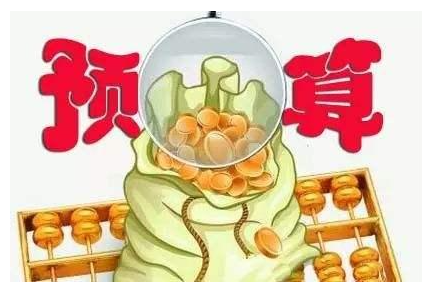企业财务内控中全面预算管理的实际期刊发表应用