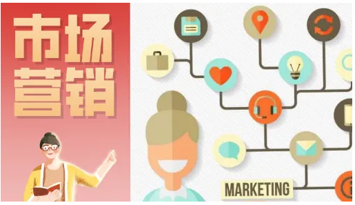 企业市场营销管理及创新存在的期刊发表问题