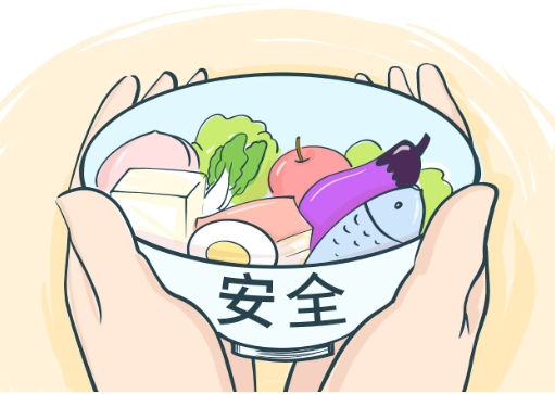 食品安全的存在论文发表问题