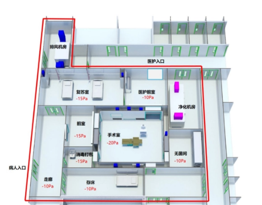 关于医院建筑电气工程管理工作的思考发表论文