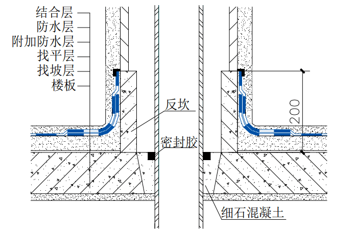 浅谈房屋建筑施工中防渗漏施工技术文章发表